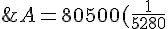 click refresh (F5)